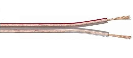 Steko (15 Meter) 14/76 PVC Transparent Speaker Wire Multi-strand Flexible Copper Wire For Multipurpose Use, DIY, Electronics Works, Science Projects - Image 3