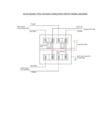 SELVO 32 Amps 240 Volts Offload Double Pole Changeover Switch - Image 5