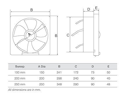 Havells Ventil Air DX 200mm Exhaust Fan (White) - Image 3